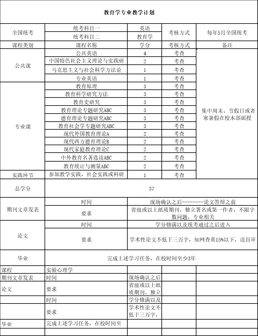 2教育學(xué)-計劃.png